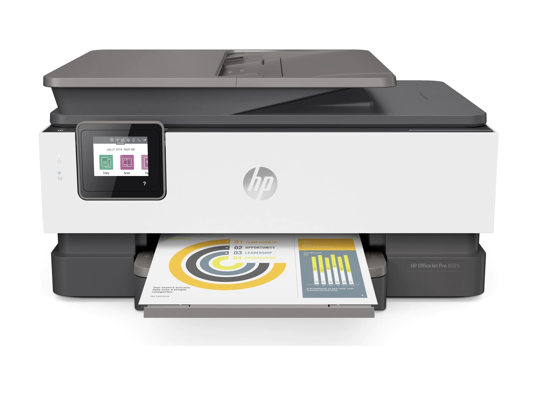 Máy in HP OfficeJet 8025 Wireless All-in-One (1KR57A)