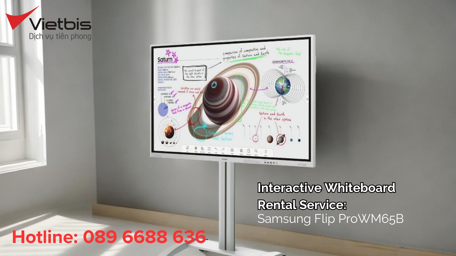 Interactive touchscreen Rental Service: Samsung Flip Pro WM65B