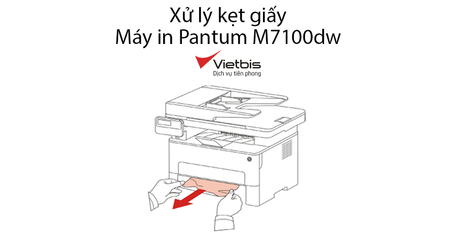 Xử lý kẹt giấy máy in Pantum M7100dw