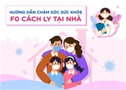 Những dấu hiệu khẩn cấp cần lưu ý khi điều trị F0 tại nhà