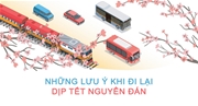 Những lưu ý khi đi lại dịp Tết Nguyên đán