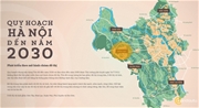 Những định hướng chính trong điều chỉnh Quy hoạch chung Thủ đô