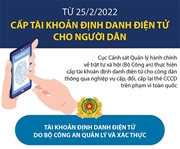 Hướng dẫn tạo tài khoản định danh điện tử